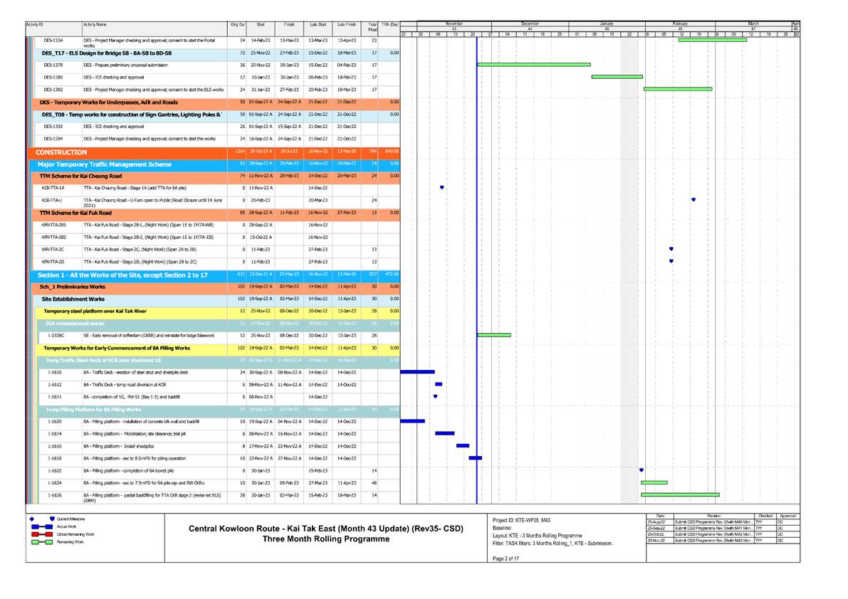 Graphical user interface, application
Description automatically generated